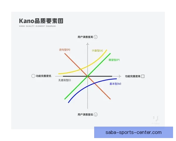 沙巴体育登录平台全面解析 用户体验与安全性深度评测