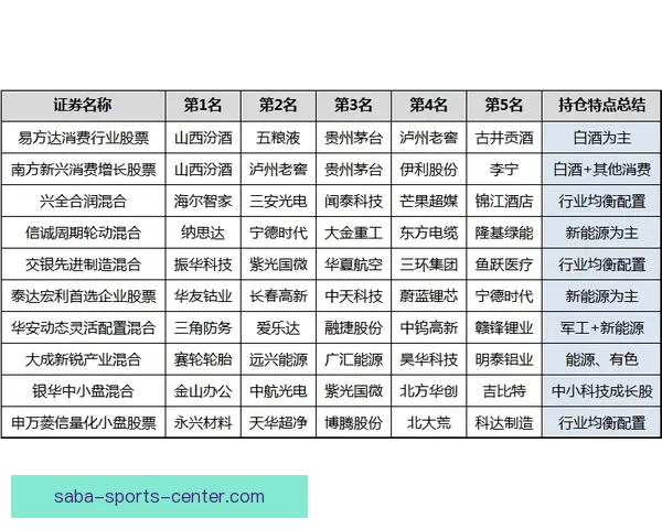 体育竞猜赔率深度解析与投注技巧全方位指南