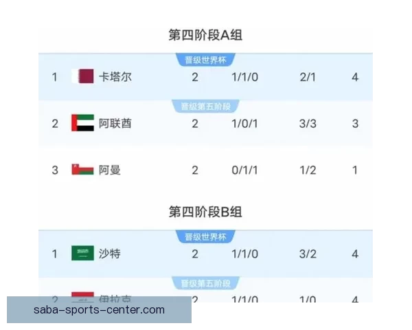 美加墨世界杯赛程分析与胜负走势全面竞猜预测 美加墨世界杯赛程分析与胜负走势全面竞猜预测