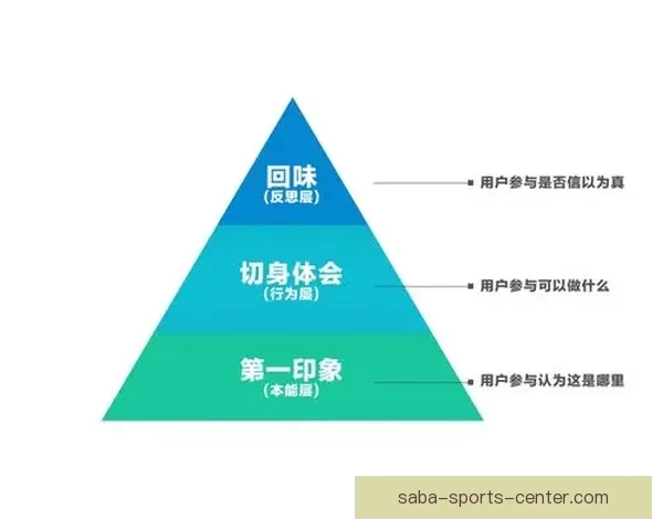 世界杯足球竞猜投注全攻略投注技巧数据分析与赛果预测指南实战版