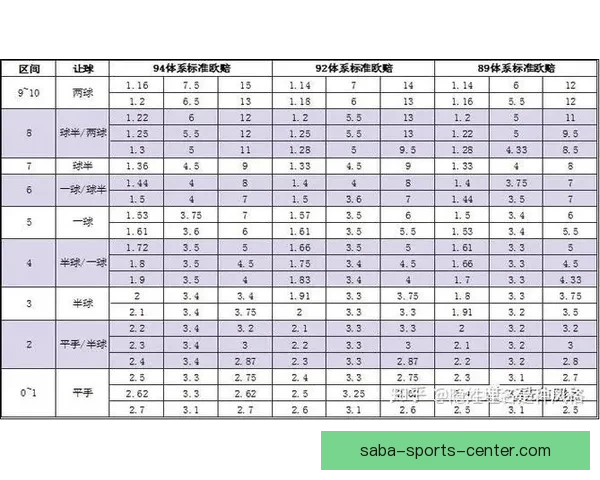 权威足球竞猜官网推荐实时赔率分析与投注技巧指南
