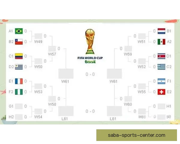 世界杯竞猜游戏网站全新攻略指南助你精准预测赛事赢取更多精彩奖励
