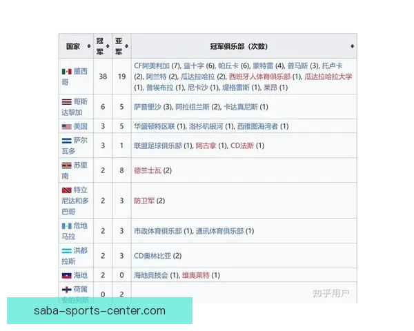 世界杯足球竞猜投注全攻略 助你精准预测冠军及赛果赢钱秘诀