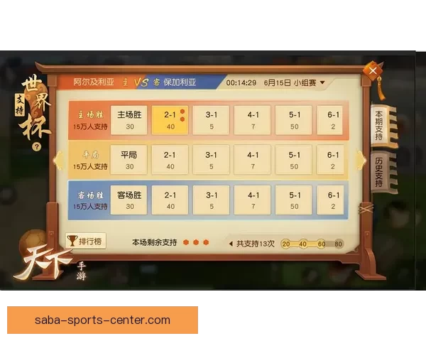 世界杯竞猜游戏全新玩法规则详解及参与攻略指南