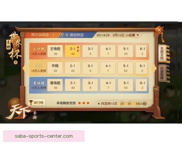 世界杯竞猜游戏全新玩法规则详解及参与攻略指南