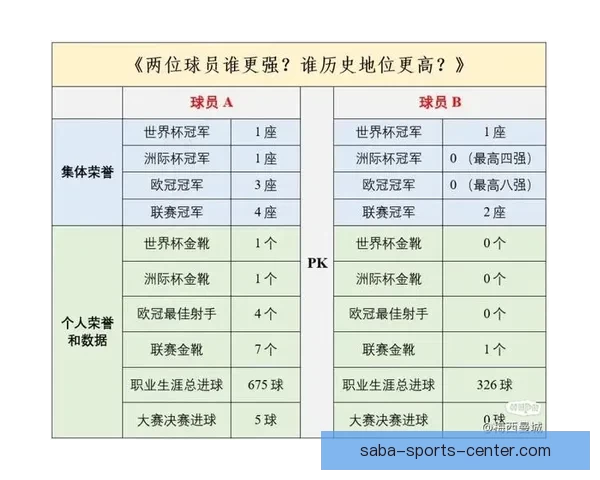 世界杯足球竞猜投注全攻略 助你精准预测冠军及赛果赢钱秘诀