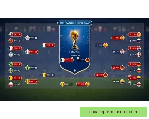 世界杯足球竞猜必胜攻略技巧详解助你精准预测赛果提高中奖率