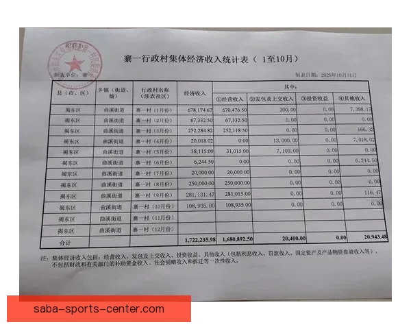 深度解析体育竞猜赔率变化规律与投注心理及实战策略进阶指南