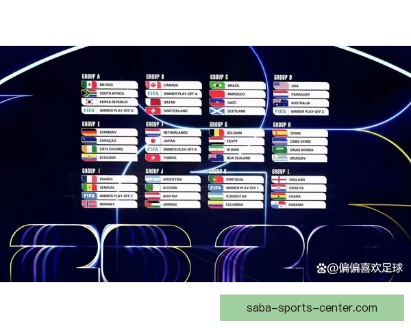 2026年世界杯将首次由三国联合举办 详细解读赛事举办地与背景