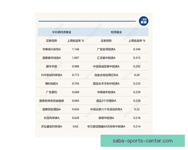 世界杯竞猜赔率平台深度解析与投注策略数据趋势权威实战指南